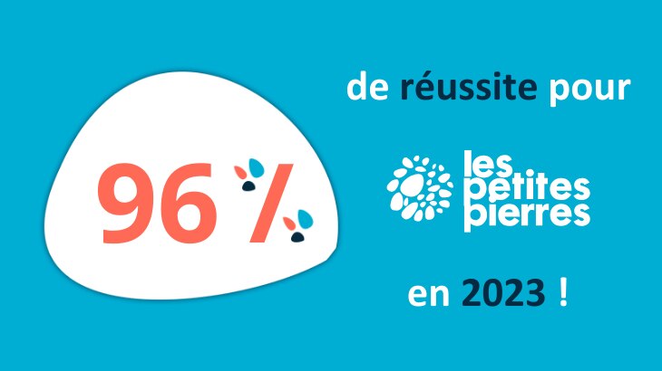 Article LPP - rétrospective bilan 2023