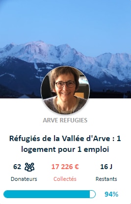 Arve Réfugiés