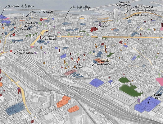 Quel impact pour ce projet ?