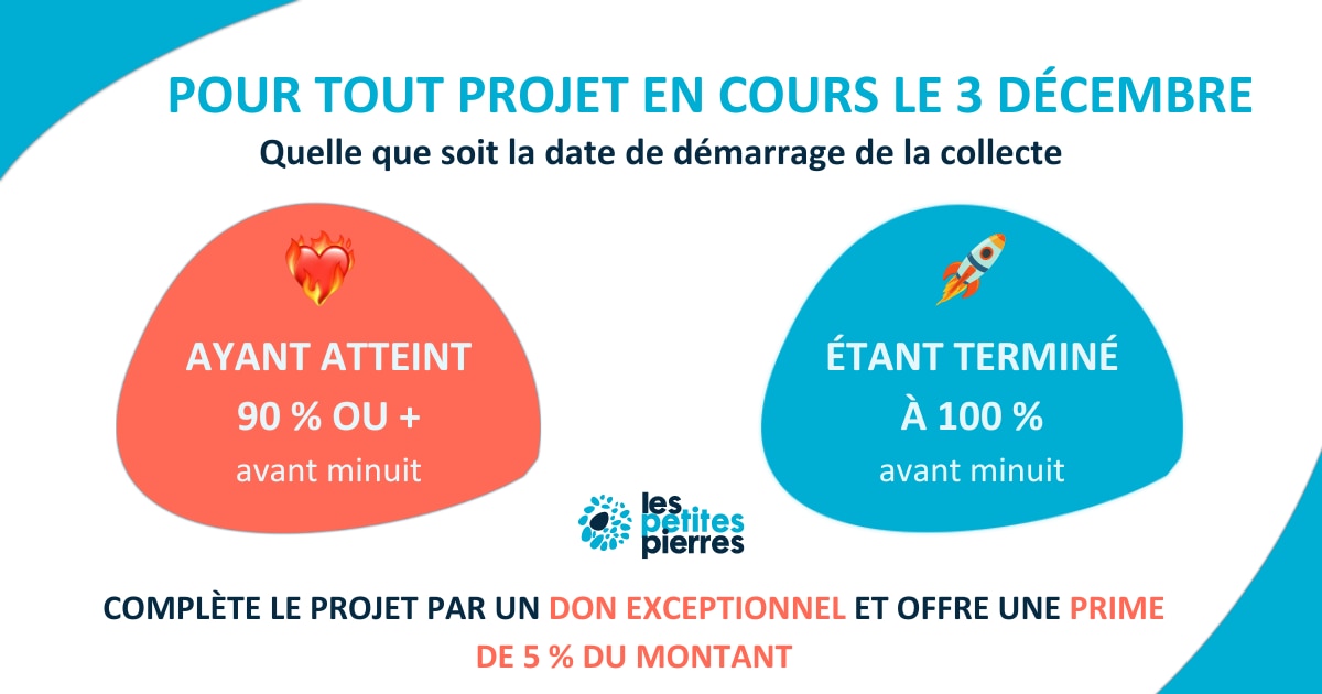 Système de récompense Giving Tuesday 2024