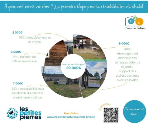 Image actualité