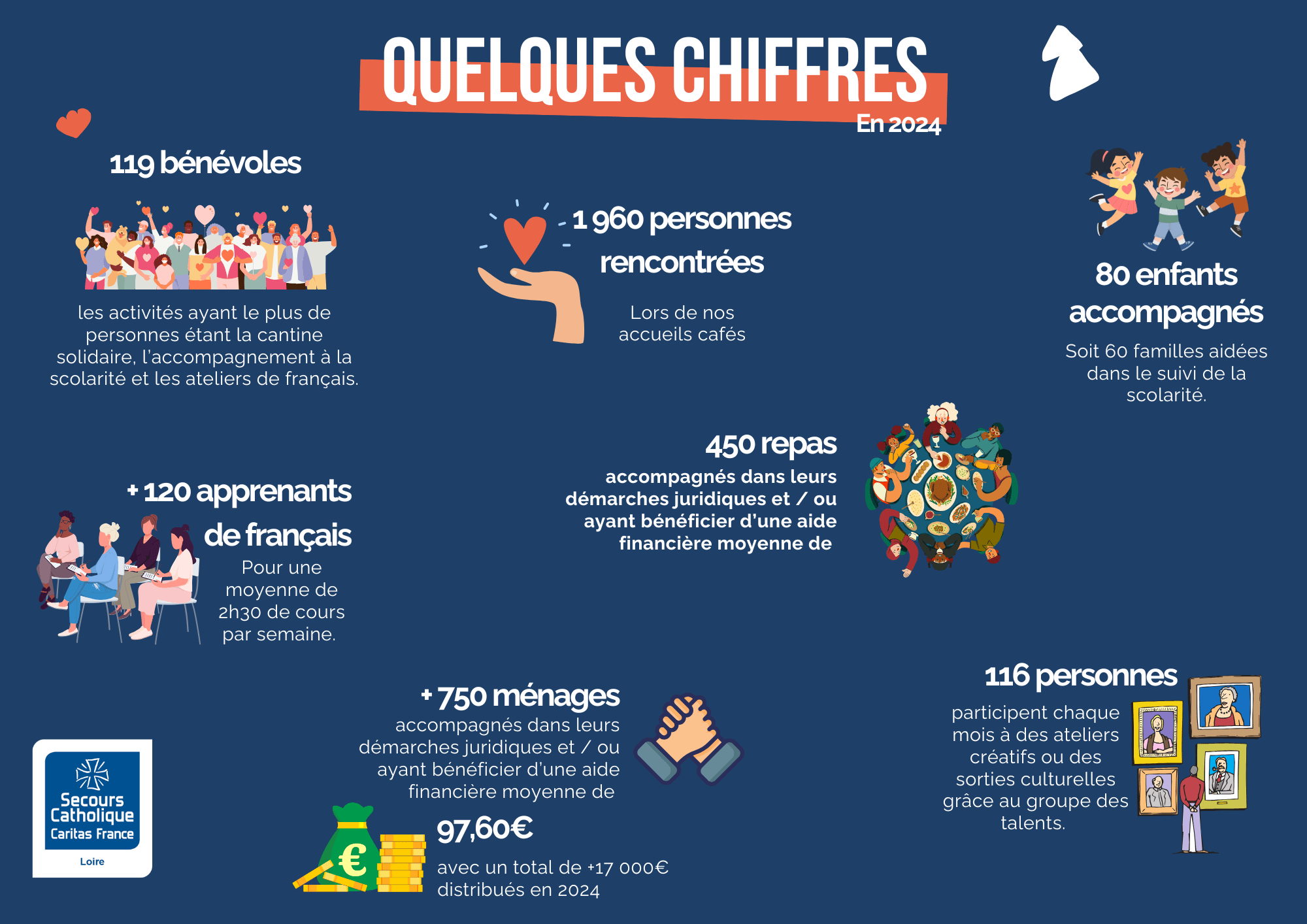 Image actualité