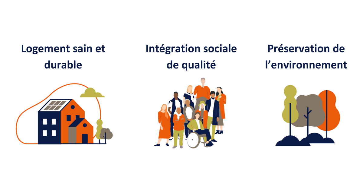3 champs d'action de la Fondation SOMFY