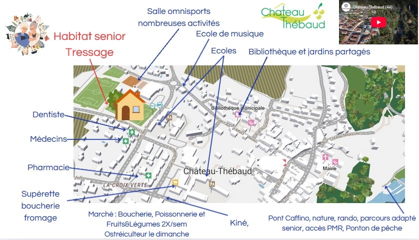 Quel est notre projet ?