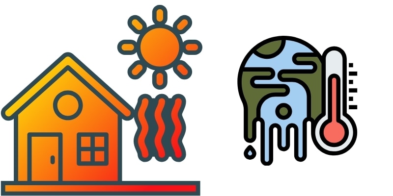 Les bouilloires thermiques