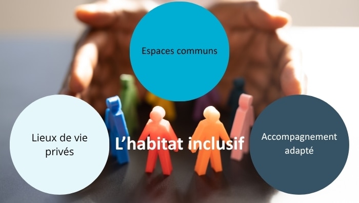 L'habitat inclusif, qu'est-ce que c'est ?