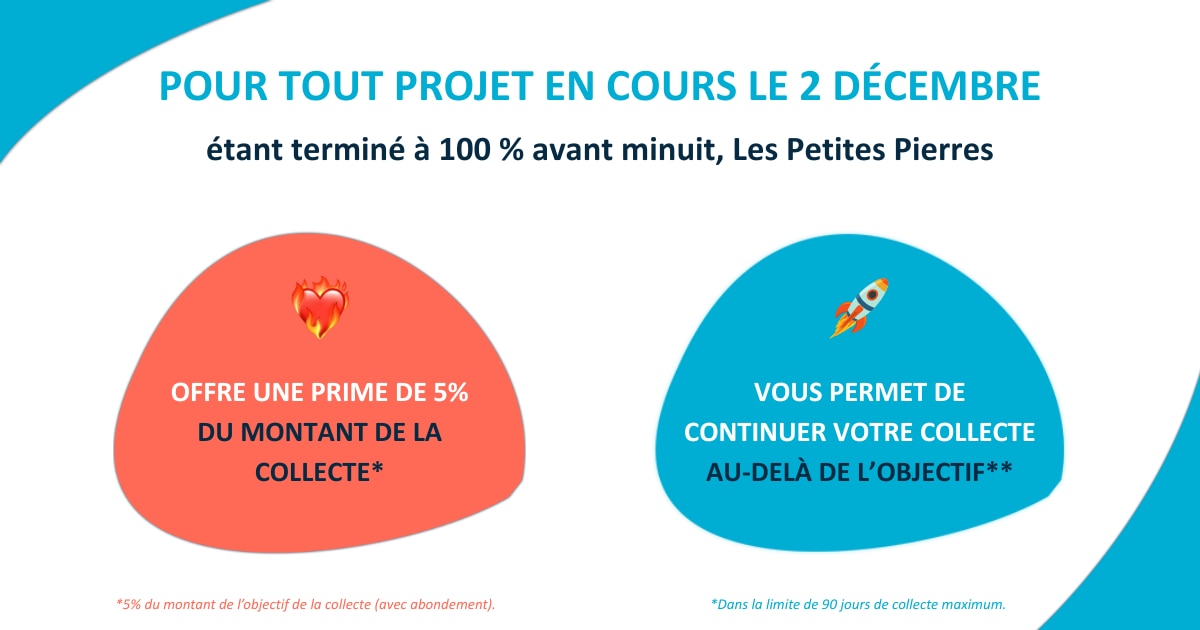 Système de récompenses jeu concours Les Petites Pierres Giving Tuesday