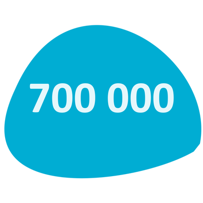 700 000 euros reversés