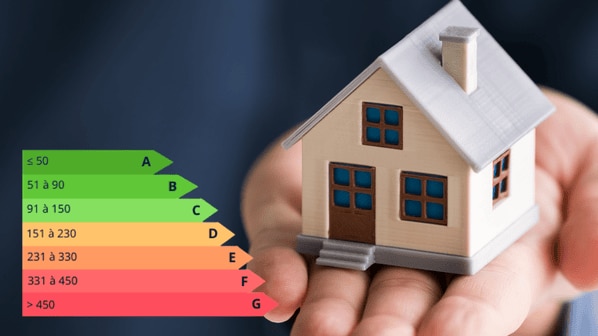 La rénovation energetiqye une priorité