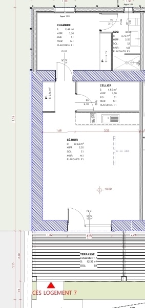 Quel impact pour ce projet ?