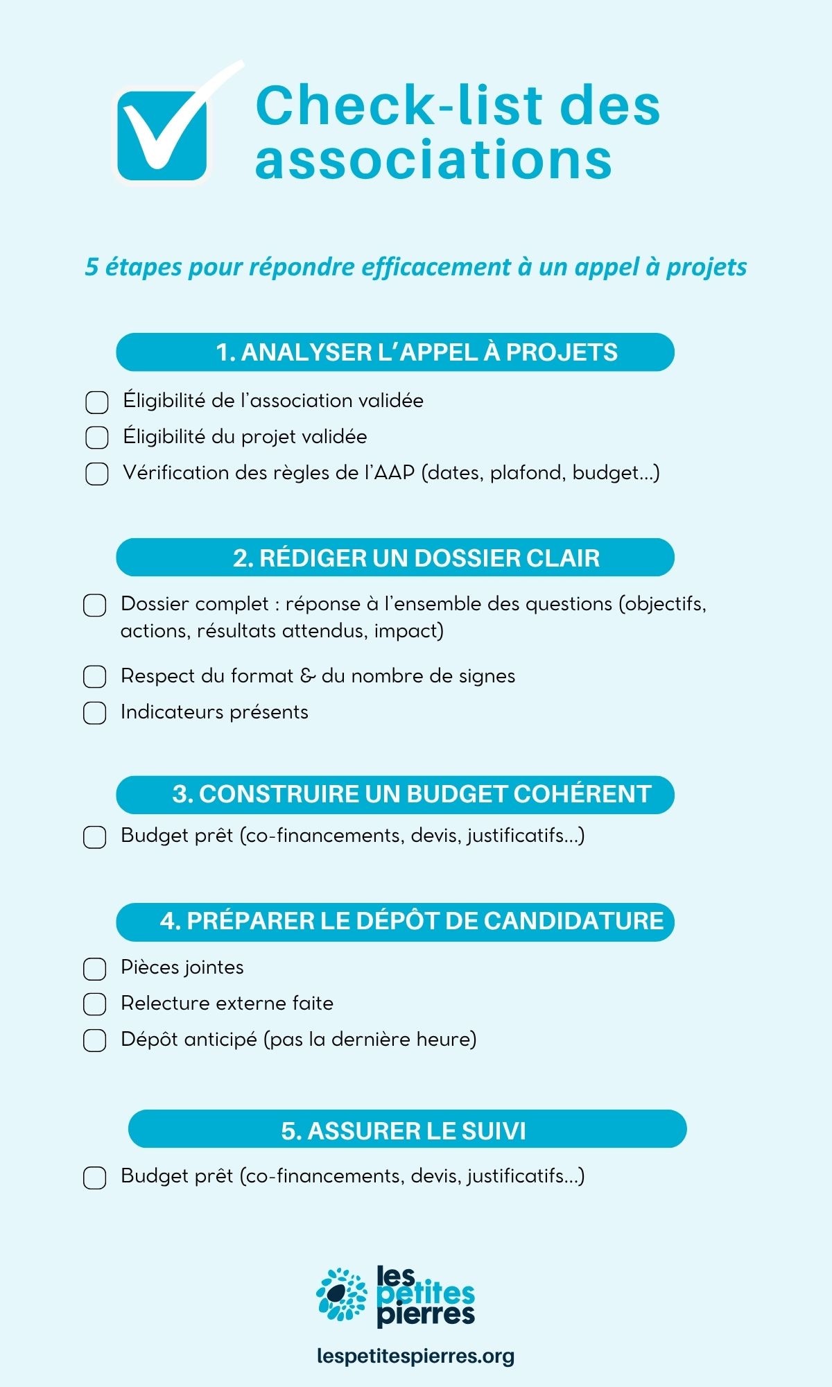 Checklist pour répondre efficacement à un appel à projet en tant qu'association
