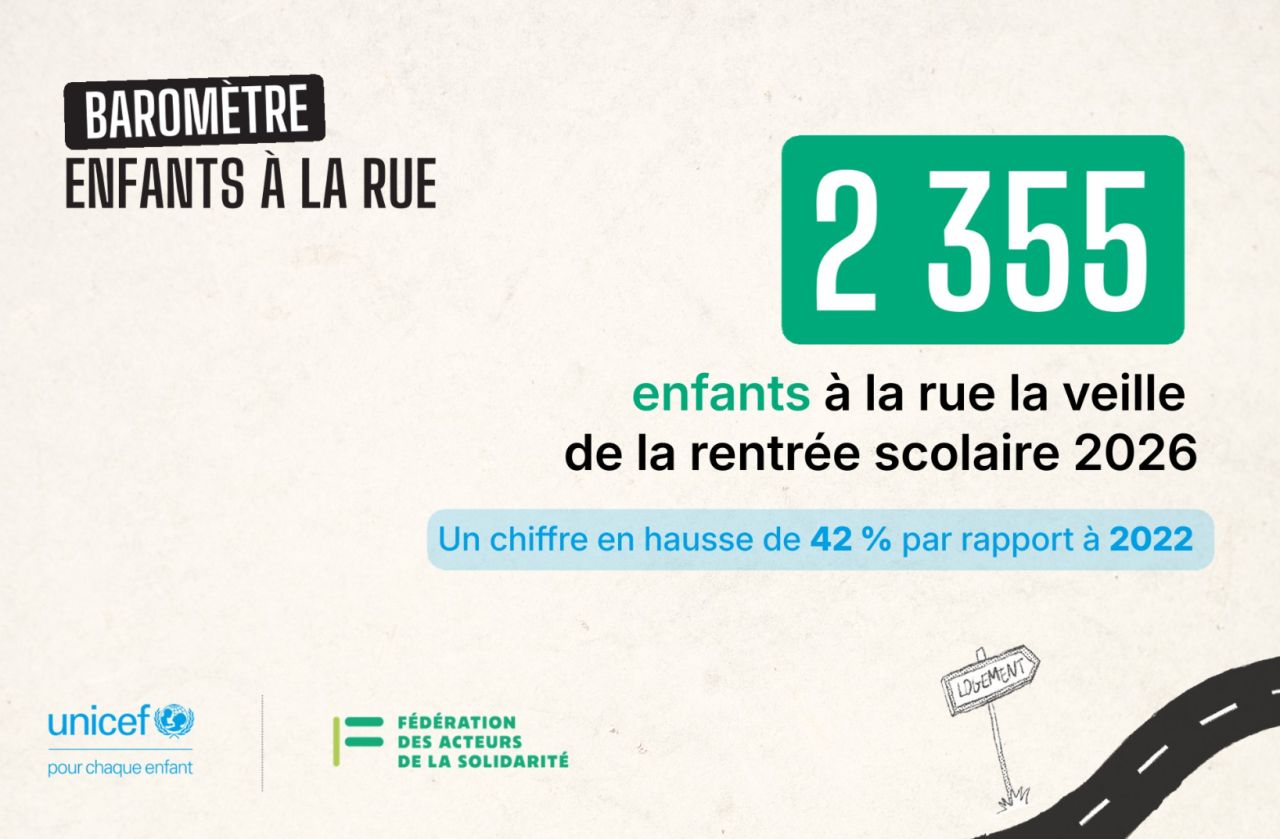 Baromètre Enfants à la Rue 2026
